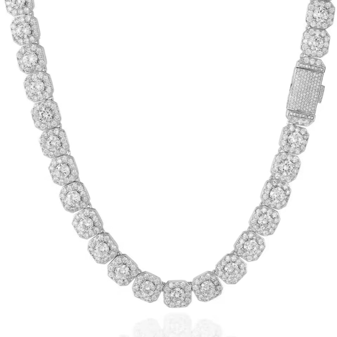 Zeus Cluster Ketting